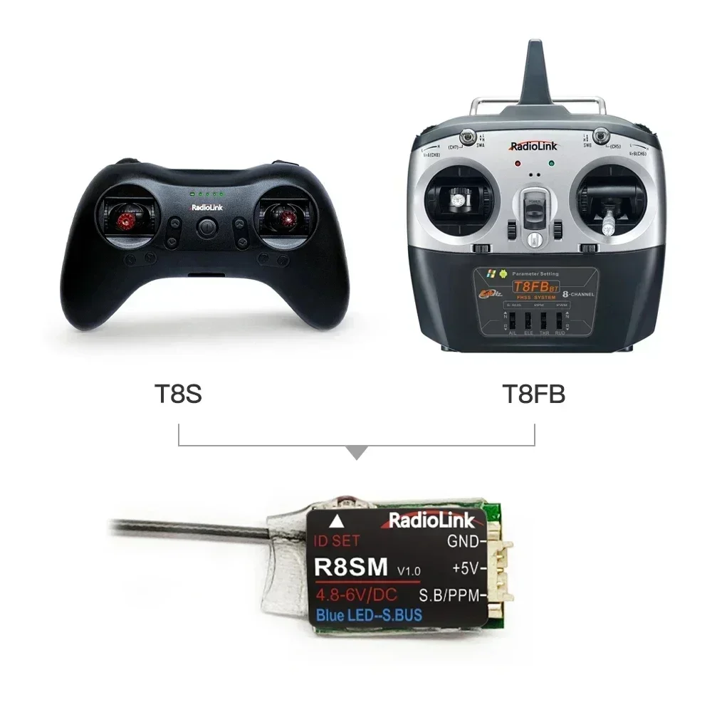 Radiolink R8SM 8-Channel 2.4G  - đánh giá và giá Receiver Sbus 8Ch