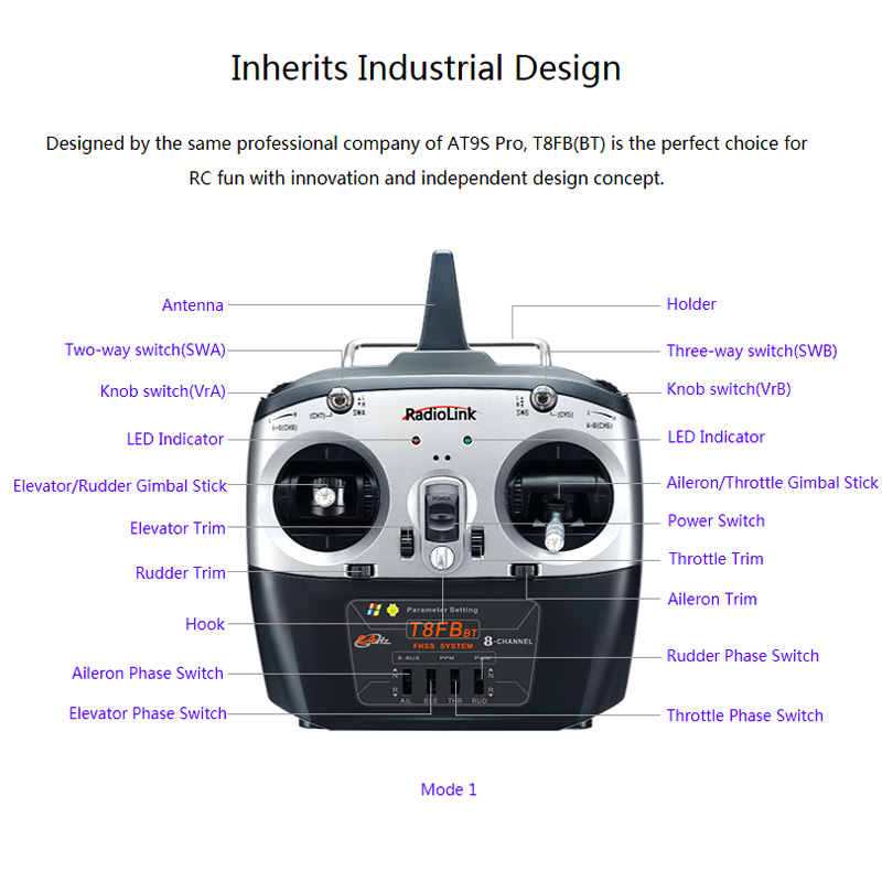 Radiolink T8FB V2 8CH RC Trans - đánh giá và giá Receiver Sbus 8Ch