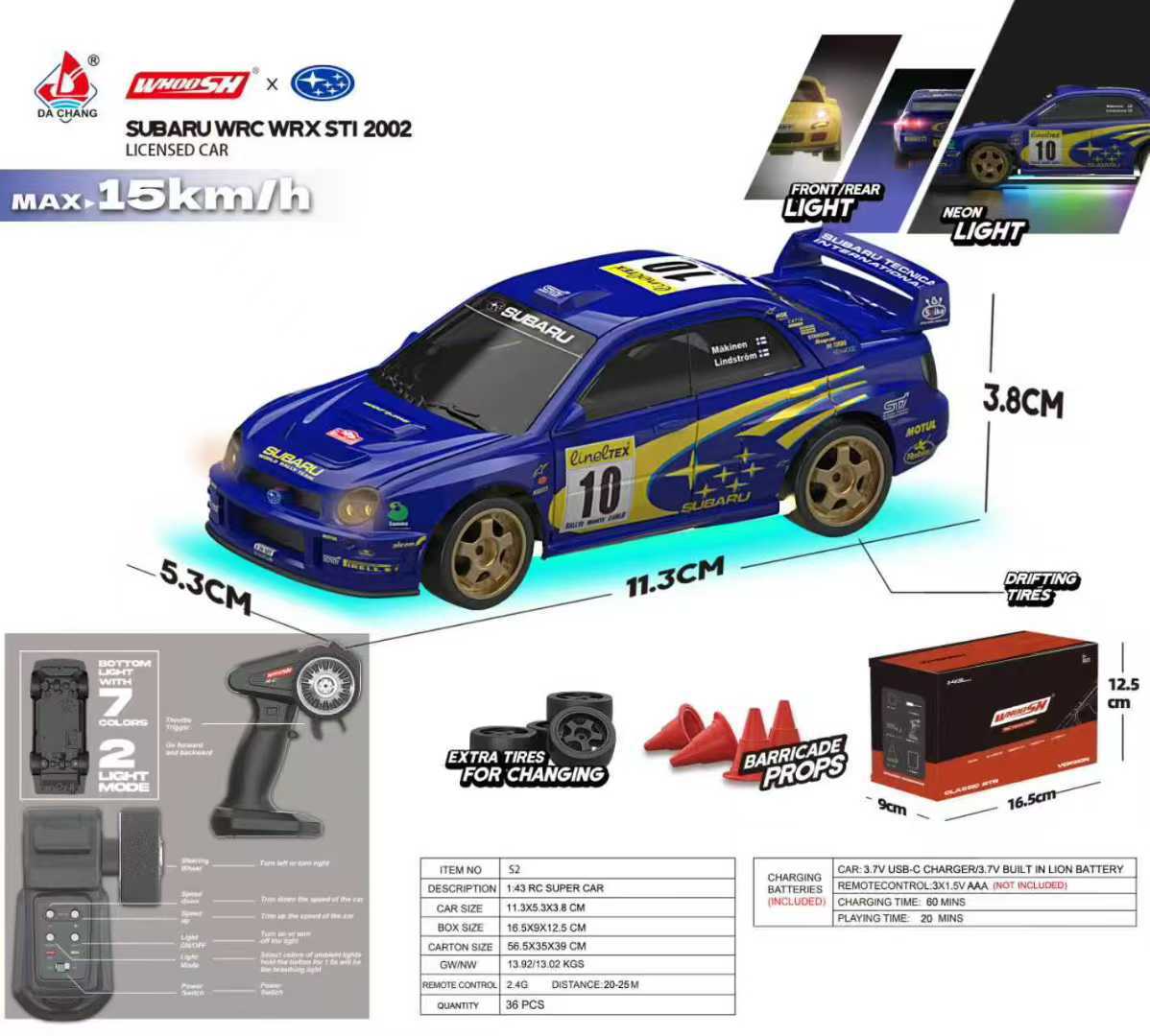 New Qnm Mini Rc Drift Car M3 R - đánh giá và giá Rc Hobby Desk