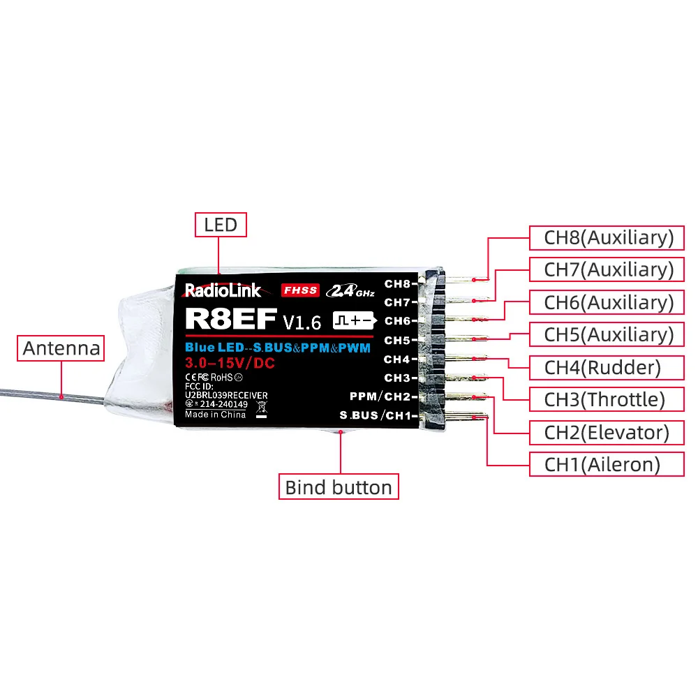 Radiolink R8EF Receiver 2.4G 8 - đánh giá và giá Receiver Sbus 8Ch