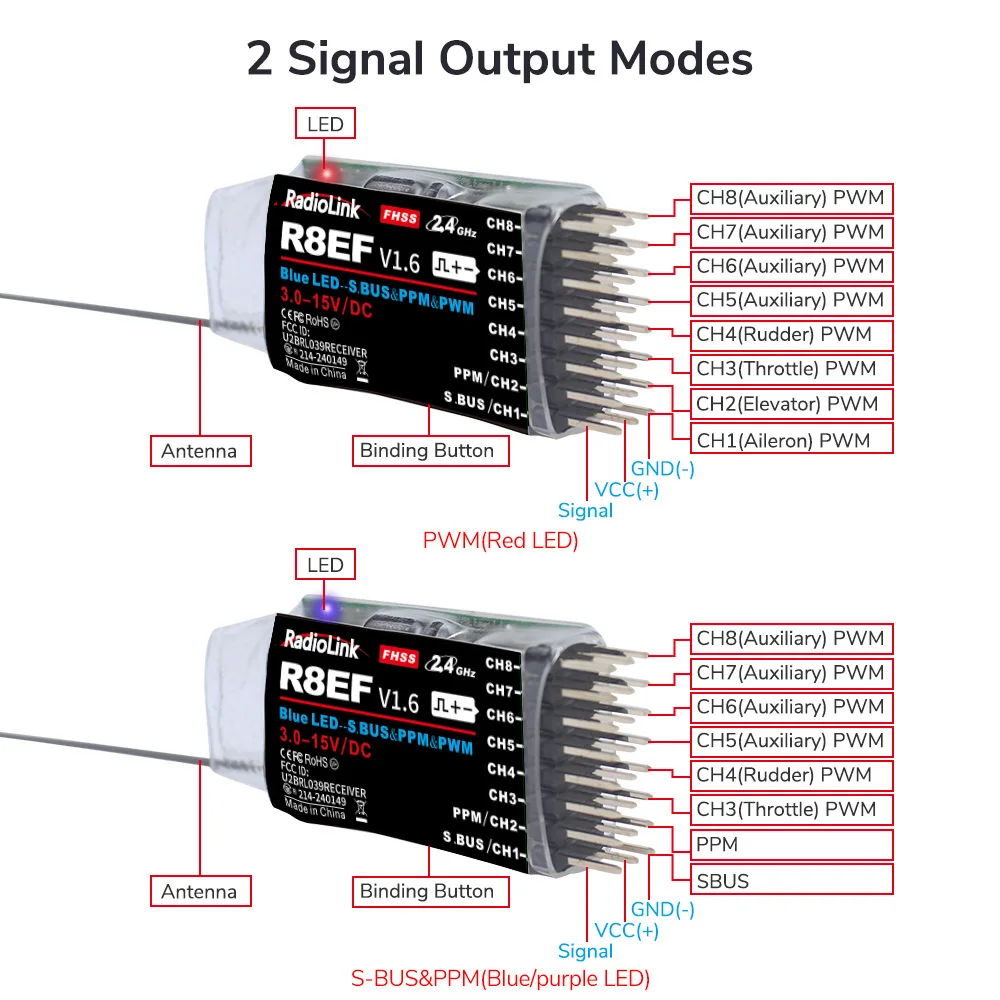 Radiolink R8EF Receiver 2.4G 8 - đánh giá và giá Receiver Sbus 8Ch