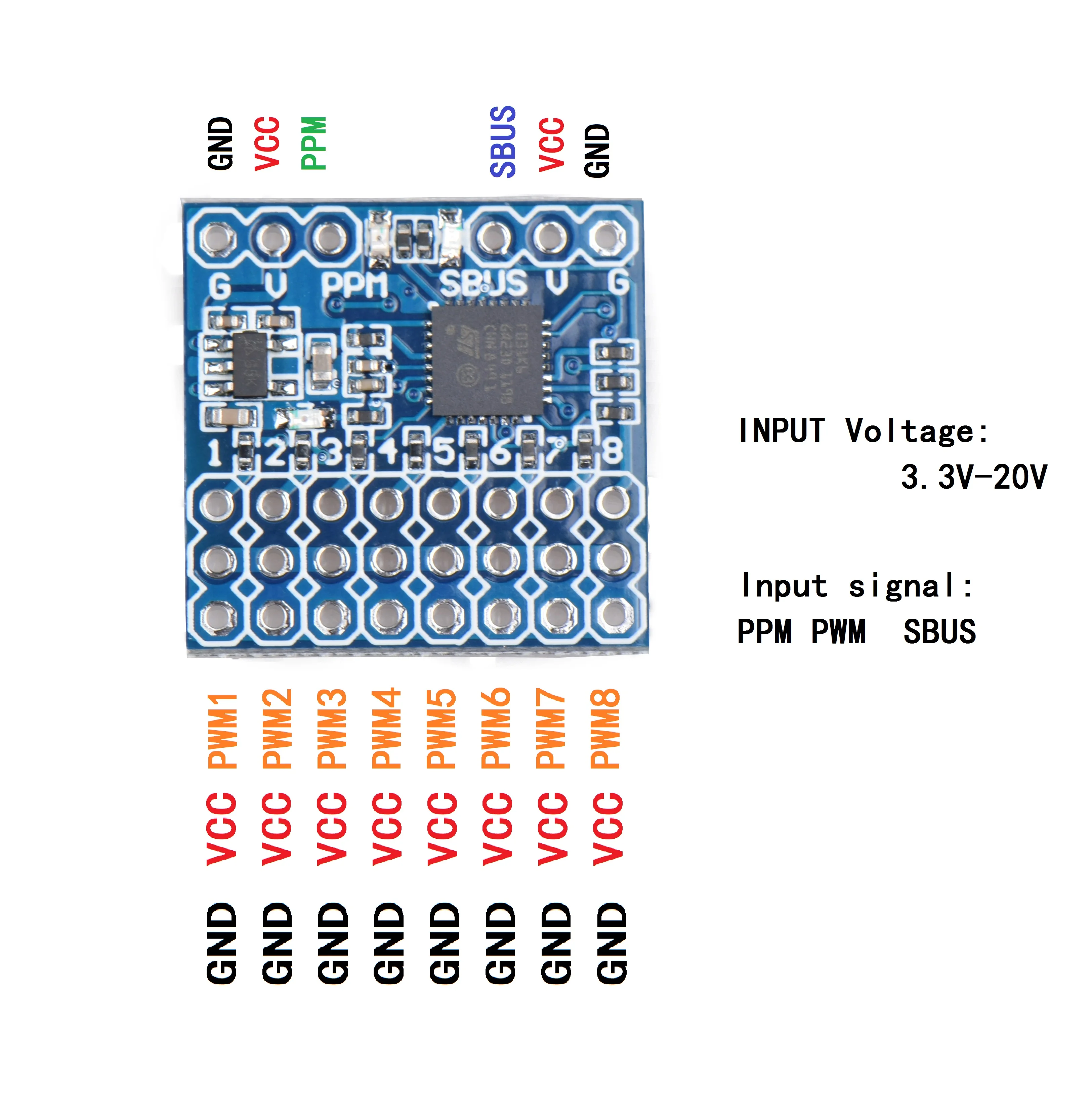 JHEMCU 8CH Receiver PWM PPM SB - đánh giá và giá Receiver Sbus 8Ch