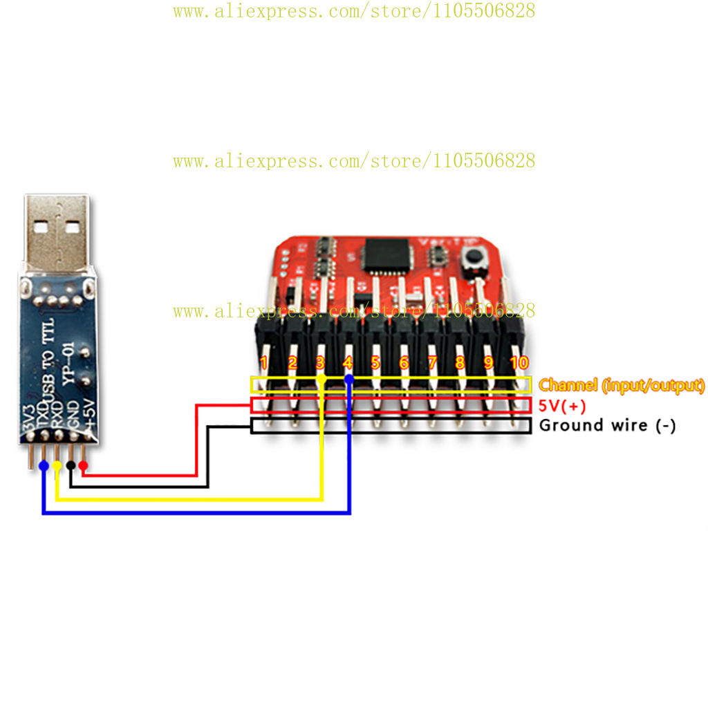 T1P remote control 8CH receive - đánh giá và giá Receiver Sbus 8Ch