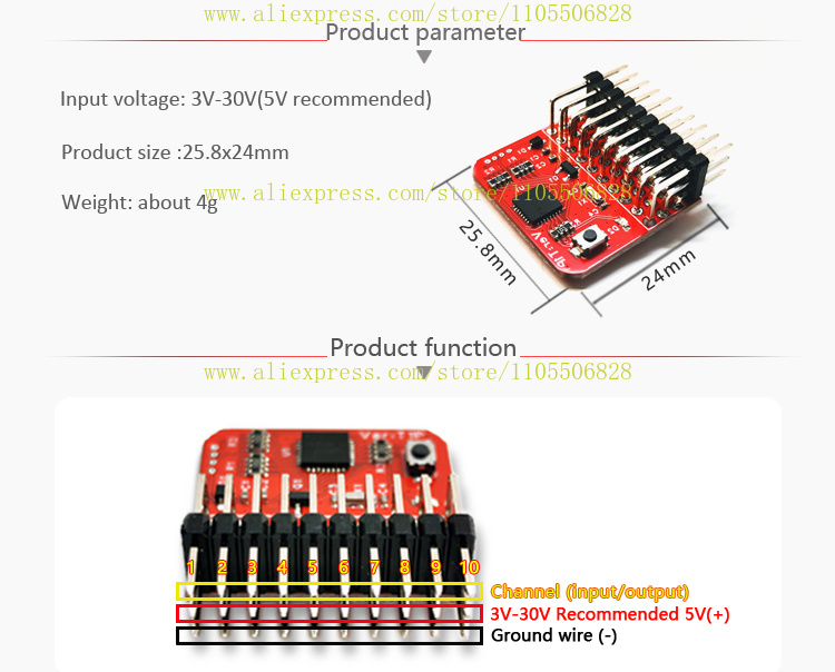 T1P remote control 8CH receive - đánh giá và giá Receiver Sbus 8Ch